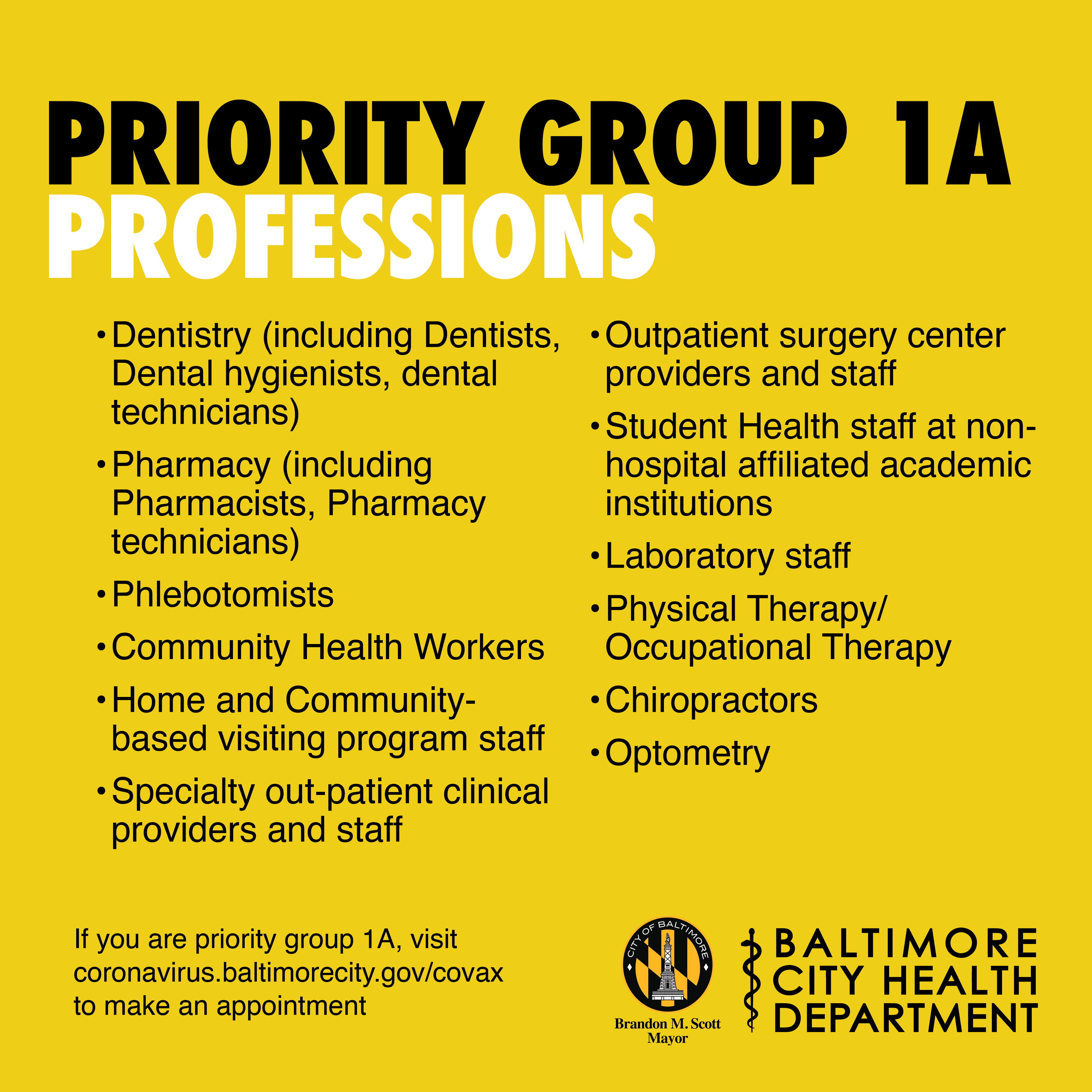 Image is text on yellow background. Text reads Prioirty Group 1A professions, Dentistry (including Dentists, Dental hygienists, dental technicians) Pharmacy (including Pharmacists, Pharmacy technicians) Phlebotomists Community Health Workers Home and Comm